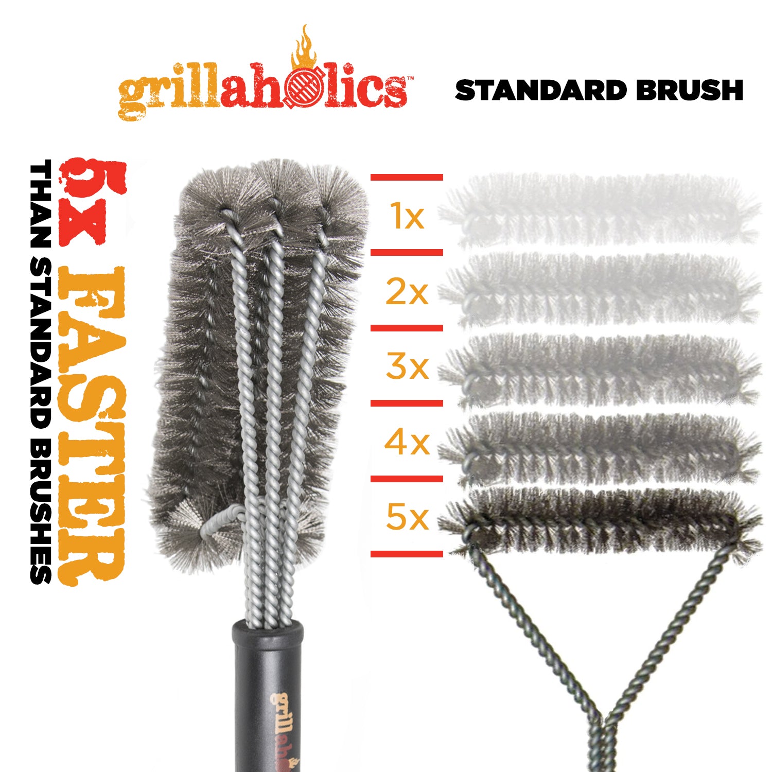 Grillaholics Essentials Grill Brush Steel - Triple Machine Tested for  Safety - Stainless Steel Wire Grill Brush for Deep Grill Cleaning -  Lifetime