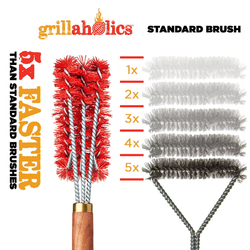 Grillaholics Pro Nylon Grill Brush Grillaholics